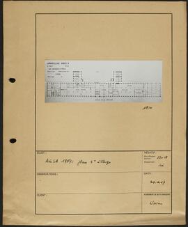 Genève, avenue de la Jonction : plan de l'usine Gardy